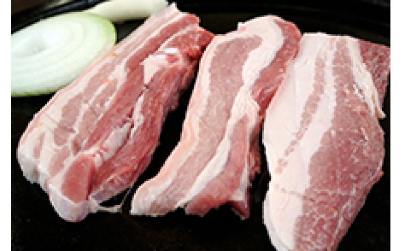 禽肉行业